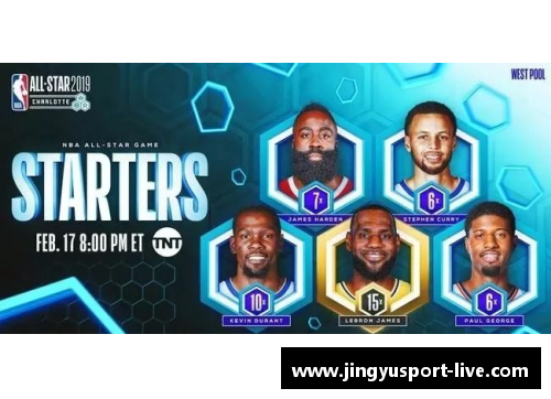 NBA全明星赛：超凡视角下的篮球明星盛典