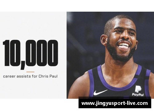 NBA历史上最年轻达成10000分的球员：追溯背后的传奇与成就
