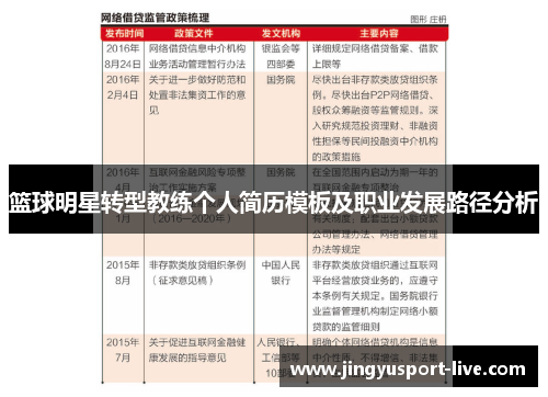 篮球明星转型教练个人简历模板及职业发展路径分析